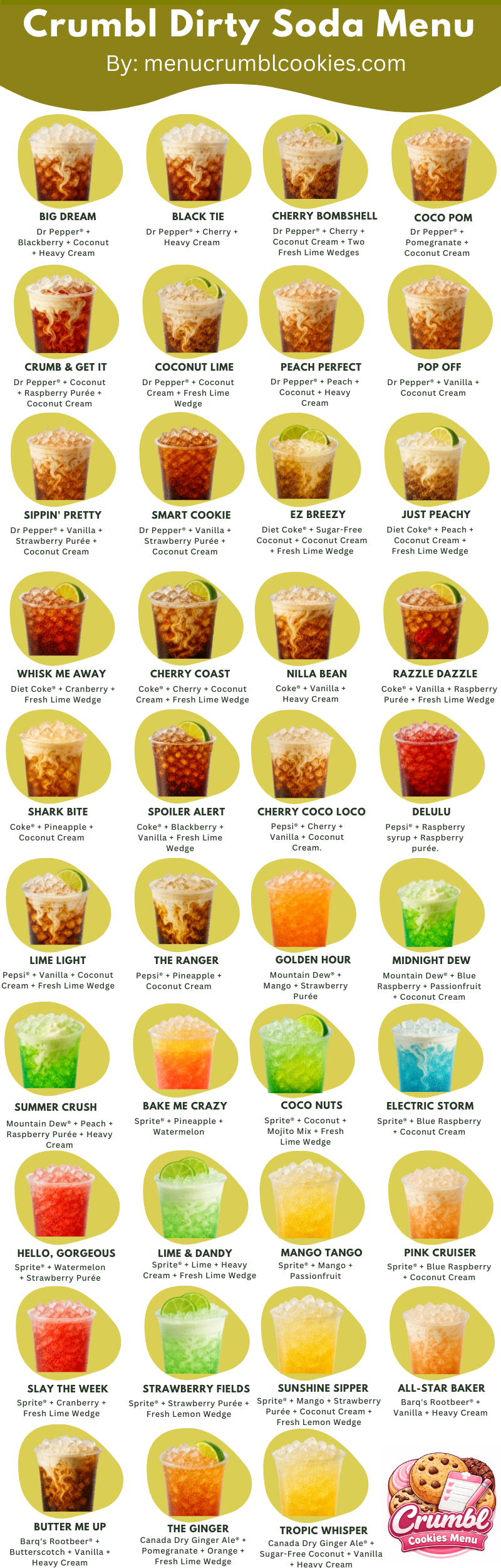 All Crumbl Dirty Soda Menu