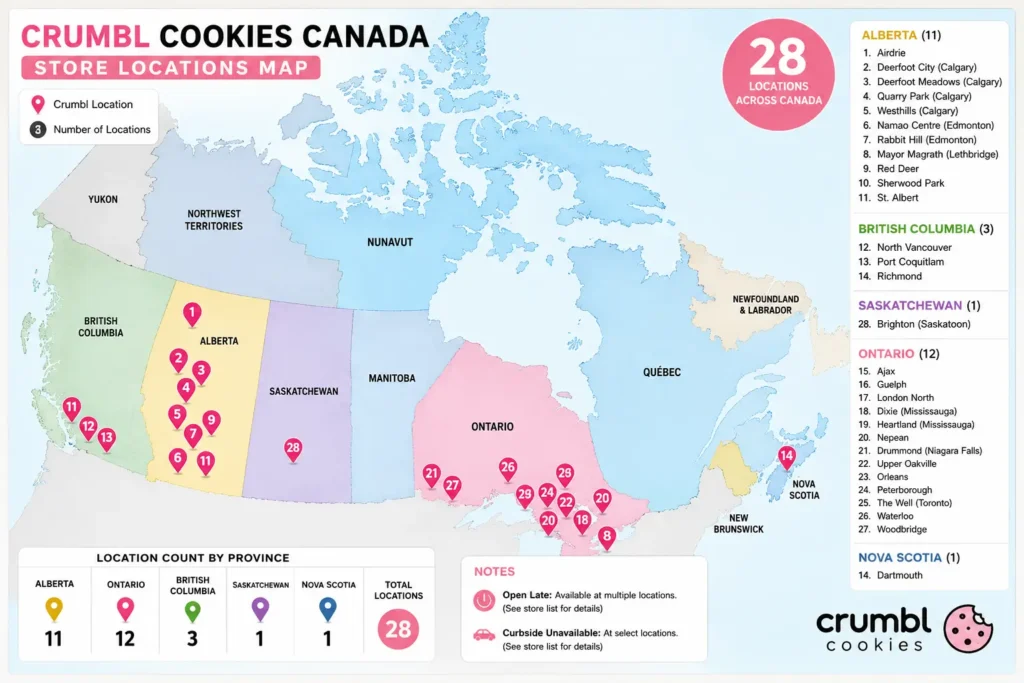 Crumbl Cookies Canada Locations